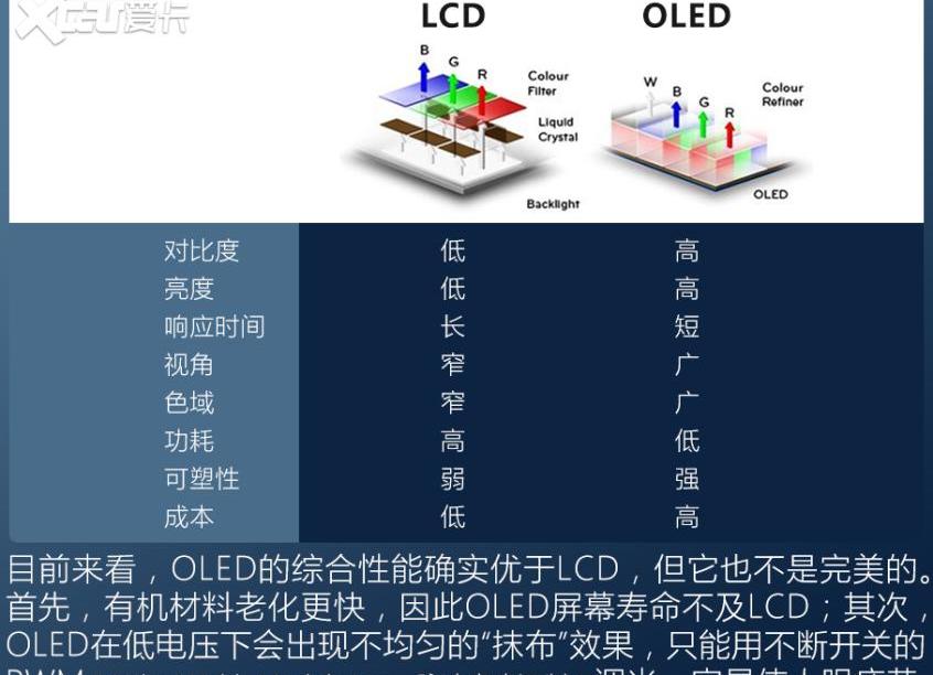 奔驰,蔚来,蔚来ET5