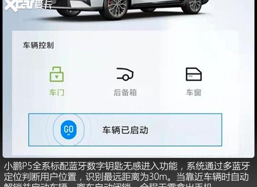 AITO,宝马,特斯拉,现代,小鹏