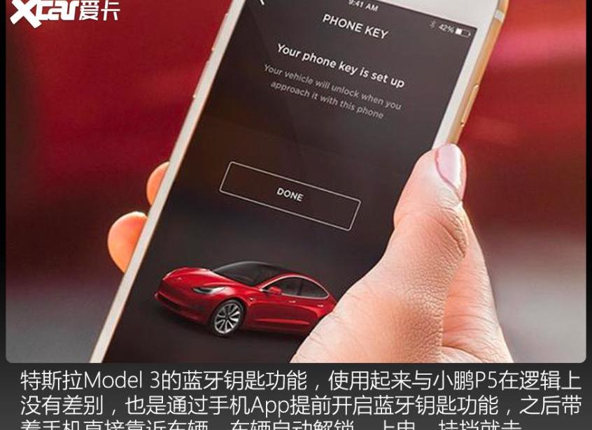 AITO,宝马,特斯拉,现代,小鹏