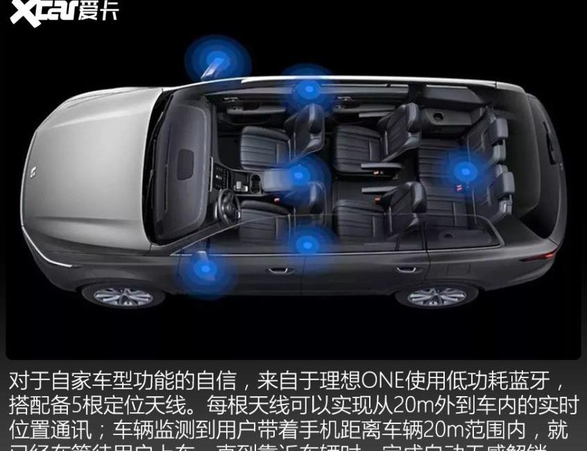 AITO,宝马,特斯拉,现代,小鹏
