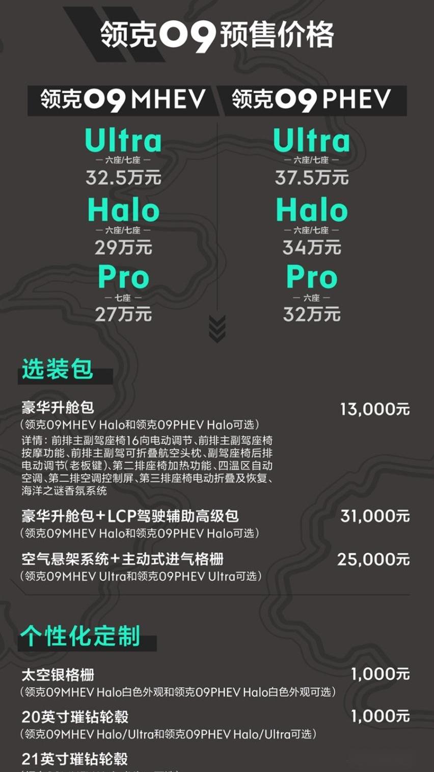领克,领克09,大众,理想ONE,汉兰达