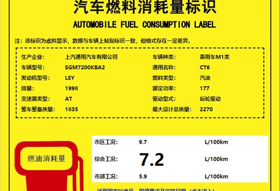 凯迪拉克,凯迪拉克CT6