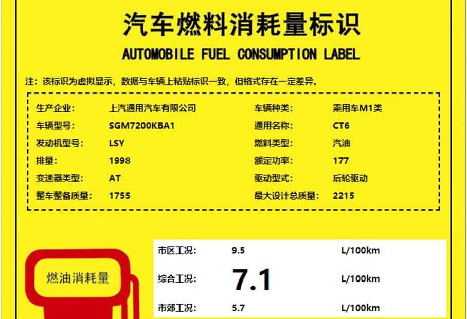凯迪拉克,凯迪拉克CT6