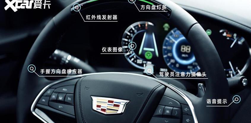 凯迪拉克,凯迪拉克CT6,全顺