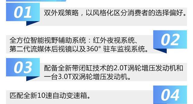 凯迪拉克,凯迪拉克CT6