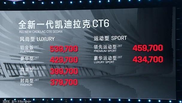 凯迪拉克,凯迪拉克CT6,理念