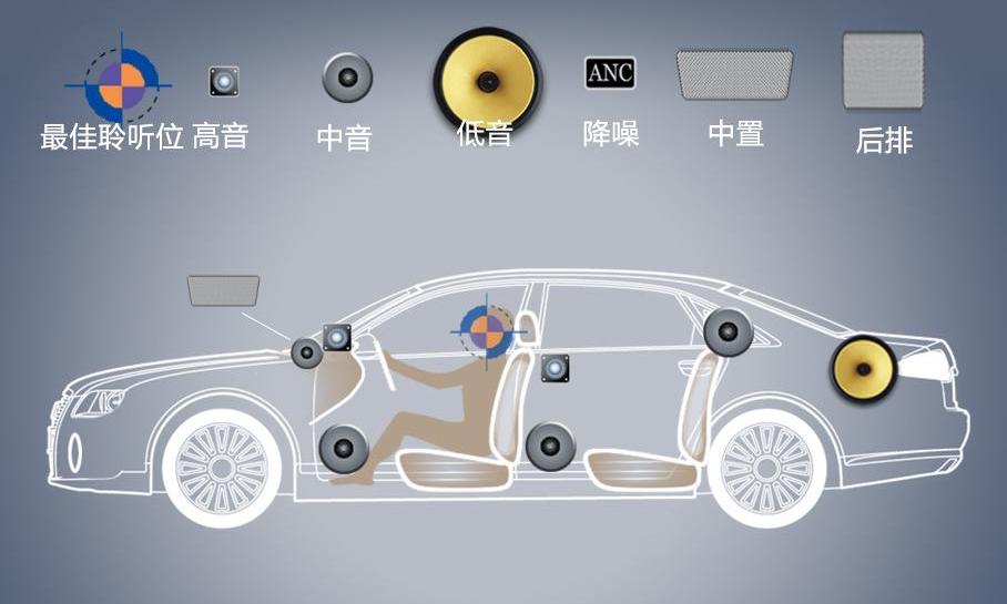 凯迪拉克,凯迪拉克CT6