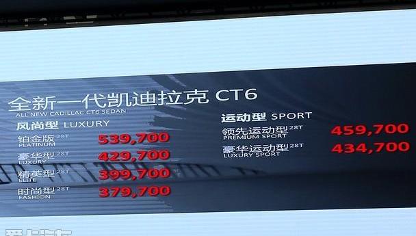 凯迪拉克,凯迪拉克CT6