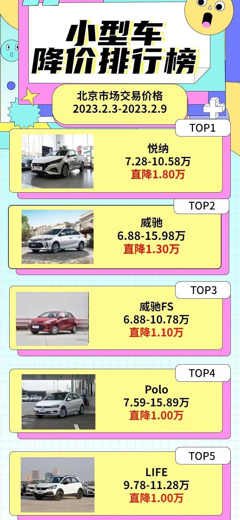 奔驰,奔驰C级,捷豹,宝马,大众