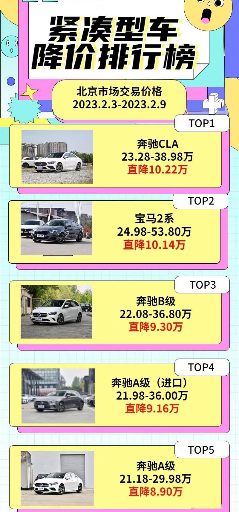 奔驰,奔驰C级,捷豹,宝马,大众