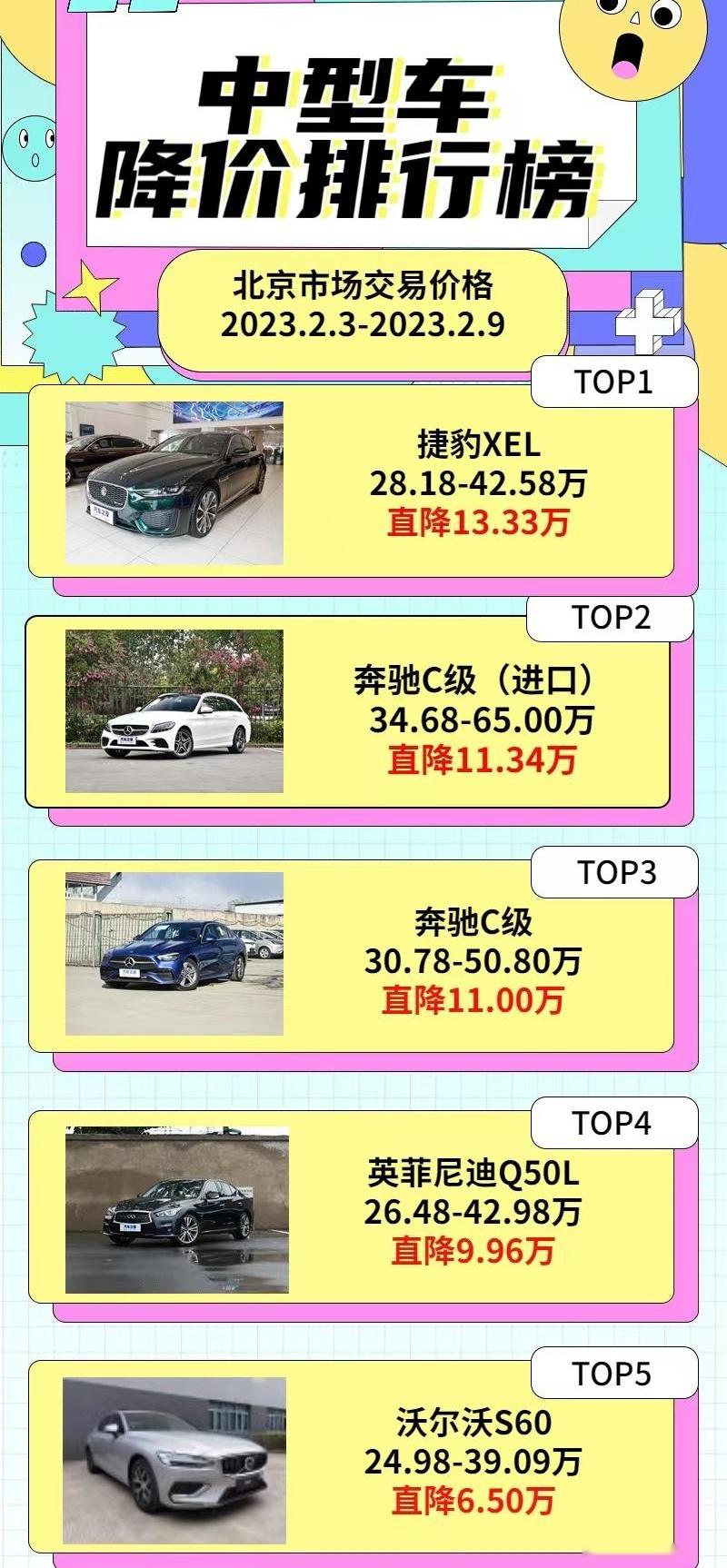奔驰,奔驰C级,捷豹,宝马,大众