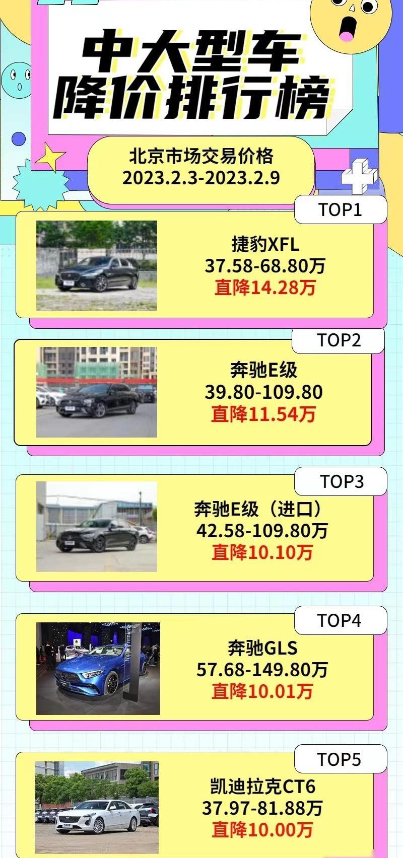奔驰,奔驰C级,捷豹,宝马,大众