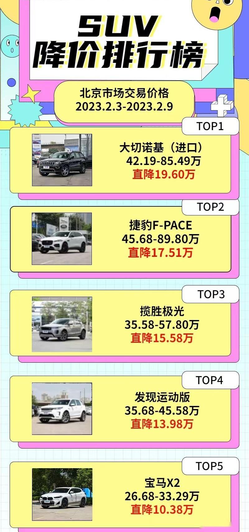 奔驰,奔驰C级,捷豹,宝马,大众