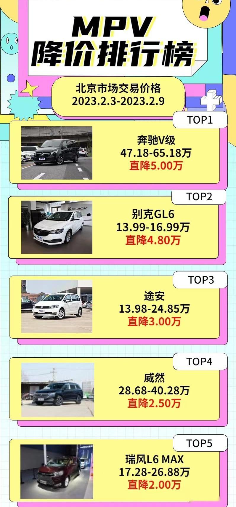 奔驰,奔驰C级,捷豹,宝马,大众