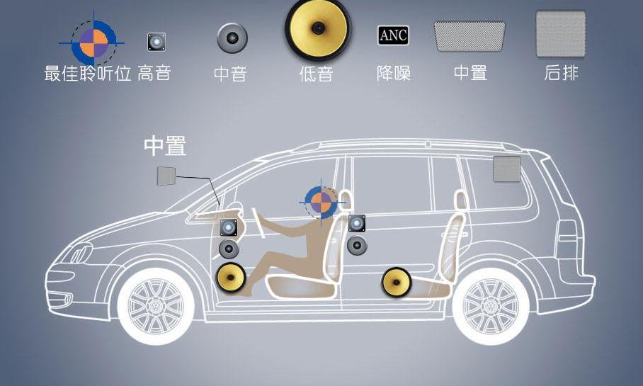 沃尔沃,沃尔沃XC90,特斯拉,Model S