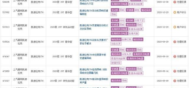凯迪拉克,发现,凯迪拉克CT6,凯迪拉克CT5,红旗