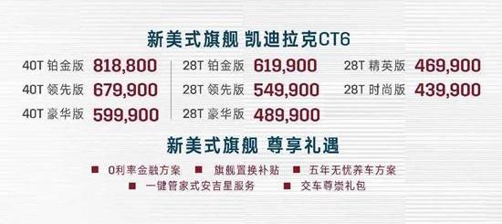 凯迪拉克,凯迪拉克CT6,现代