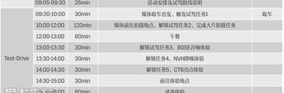 凯迪拉克,凯迪拉克CT6,宝马,奔驰,宝马5系