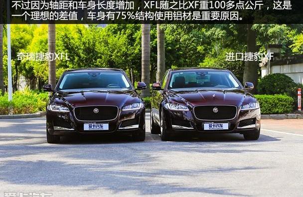 捷豹,奇瑞,捷豹XFL,奥迪A6L,奥迪