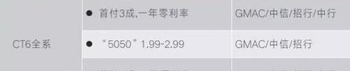凯迪拉克,凯迪拉克CT6,汉,现代