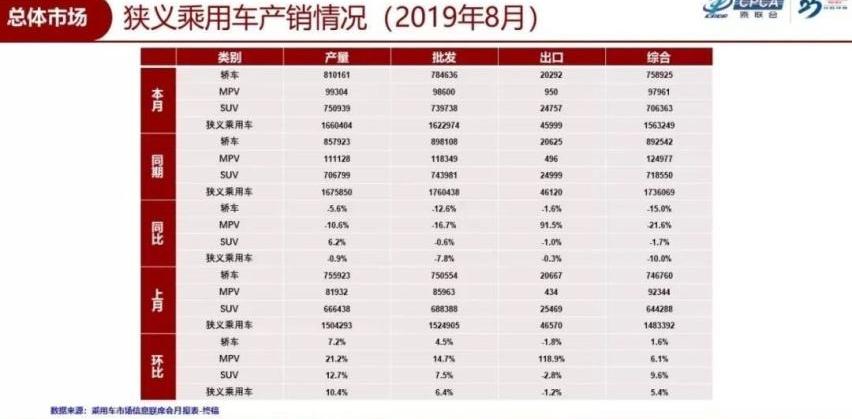 别克,凯迪拉克,别克GL8,雪佛兰,科鲁泽