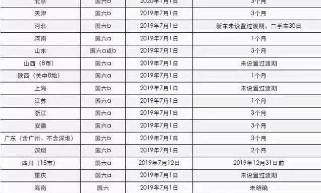 别克,凯迪拉克,别克GL8,雪佛兰,科鲁泽