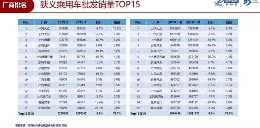 别克,凯迪拉克,别克GL8,雪佛兰,科鲁泽
