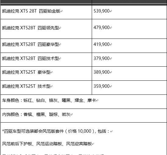 凯迪拉克,凯迪拉克XT5,现代,理念
