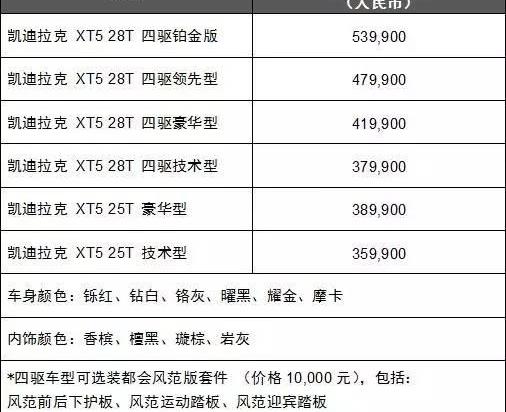 凯迪拉克,凯迪拉克XT5,理念,现代