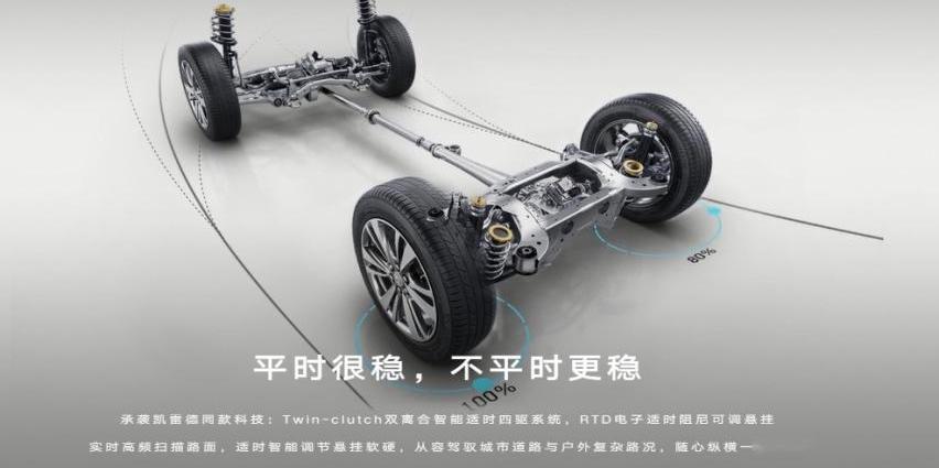 奥迪,奥迪Q5L,凯迪拉克,凯迪拉克XT5,奥迪A8