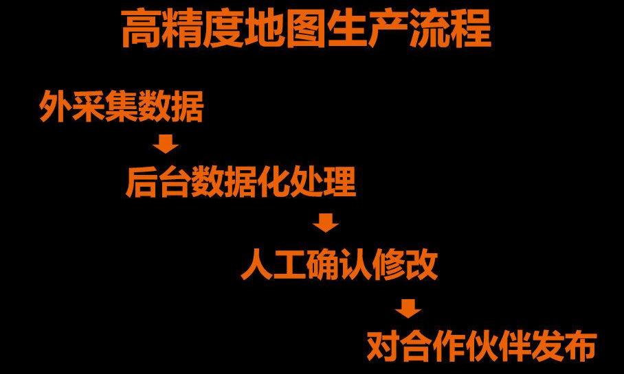 凯迪拉克,凯迪拉克XT5