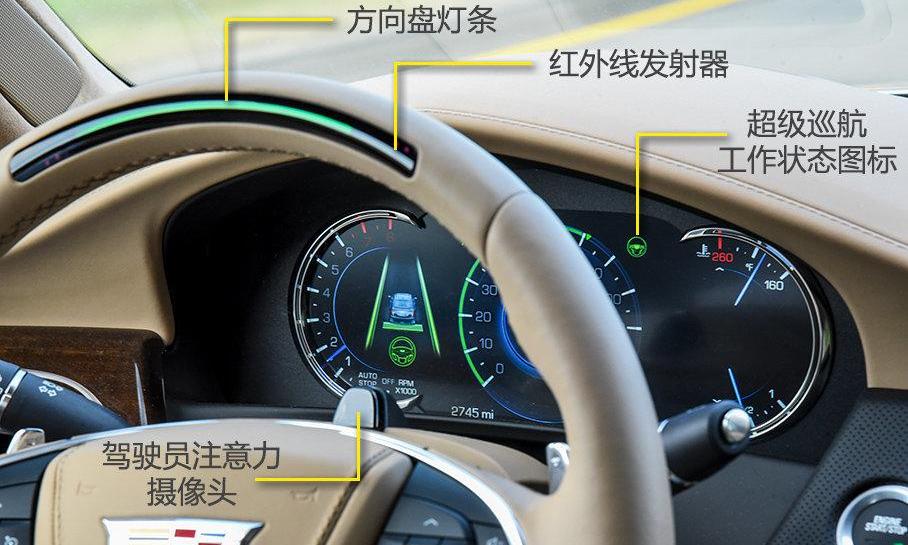 凯迪拉克,凯迪拉克CT6,发现
