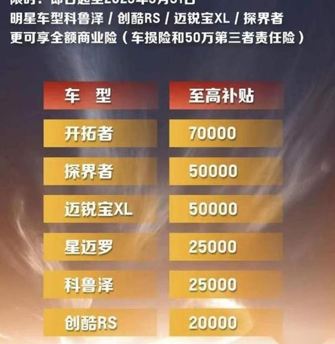 荣威,别克,雪佛兰,大众,凯迪拉克
