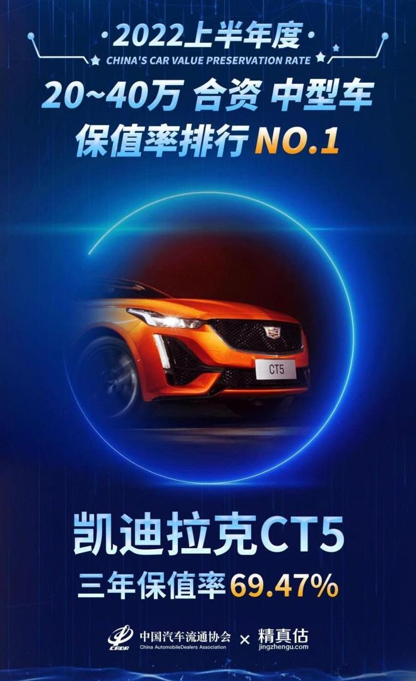 凯迪拉克,凯迪拉克CT5,奥迪,奥迪A4L,发现
