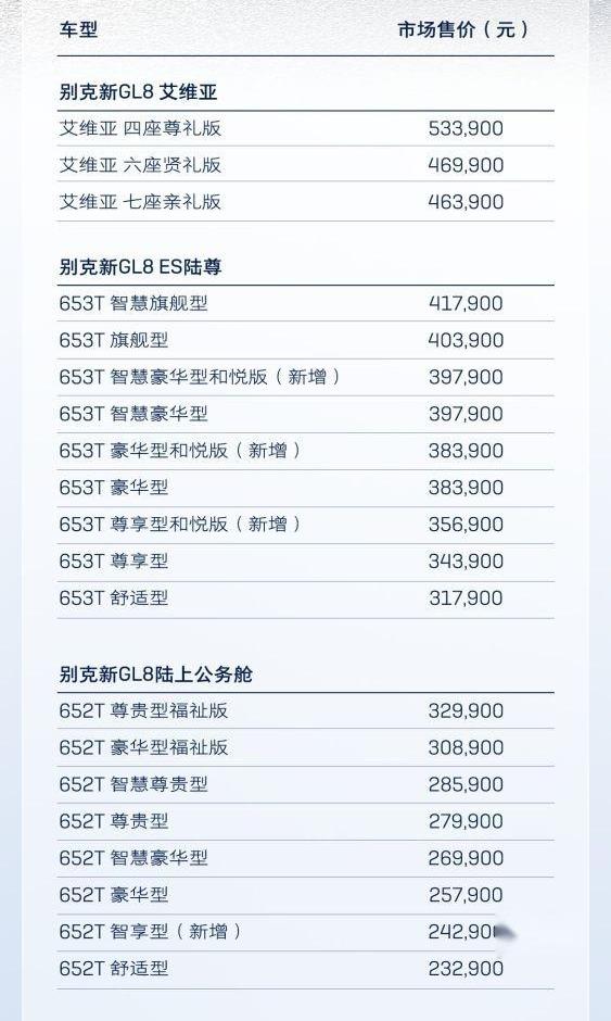 别克,凯迪拉克,大众,长安,奥迪
