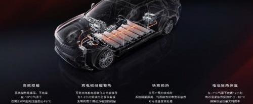 凯迪拉克,LYRIQ锐歌,smart