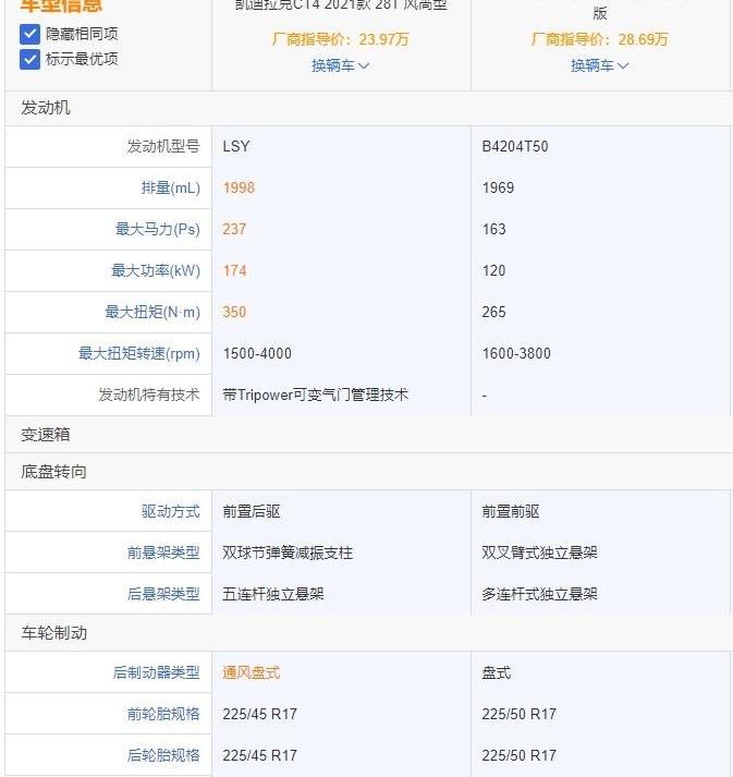 沃尔沃,凯迪拉克,凯迪拉克CT4,沃尔沃S60