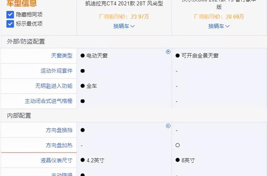 沃尔沃,凯迪拉克,凯迪拉克CT4,沃尔沃S60