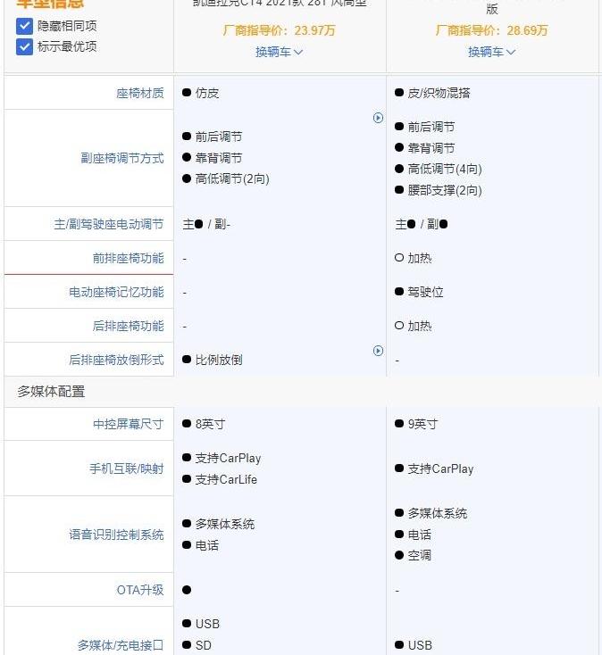 沃尔沃,凯迪拉克,凯迪拉克CT4,沃尔沃S60