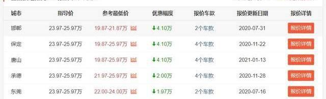 凯美瑞,凯迪拉克,凯迪拉克CT4,丰田,发现