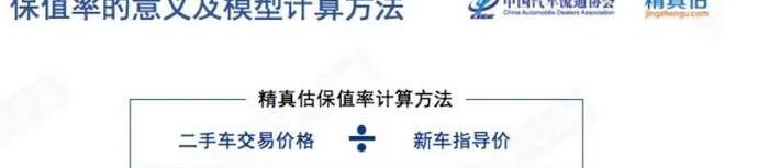 凯迪拉克,雷克萨斯,雷克萨斯ES,奥迪,奥迪S4