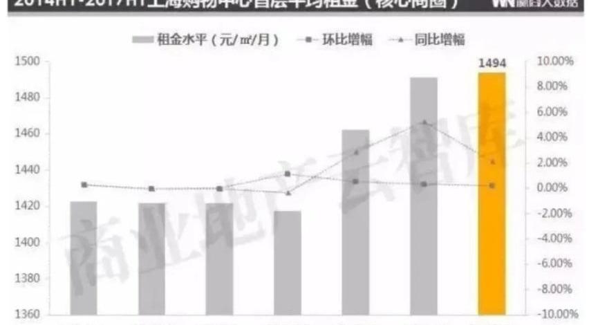 特斯拉,北京,小鹏,极氪,凯迪拉克