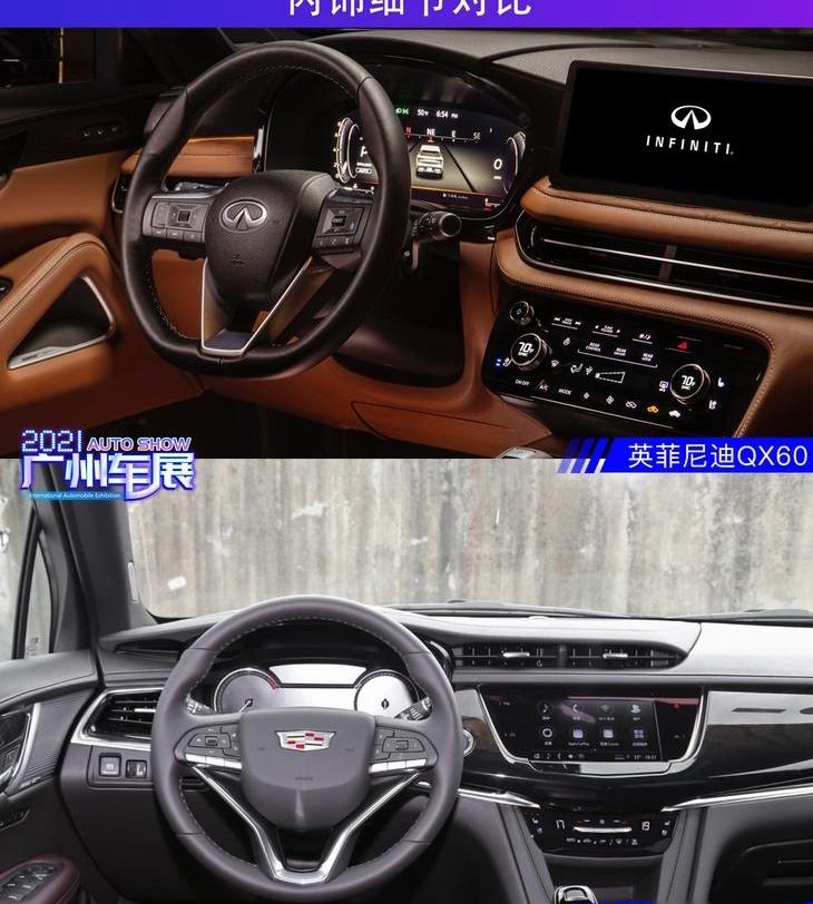 英菲尼迪,英菲尼迪QX60,凯迪拉克,凯迪拉克XT6,现代