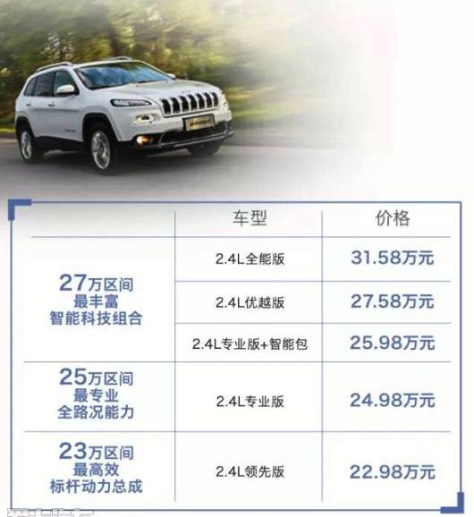 Jeep,牧马人,优越