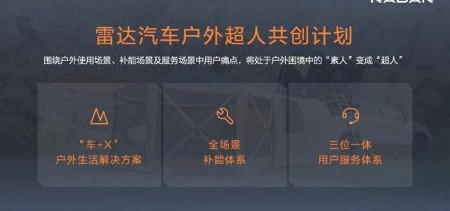 雷达RD6,优越