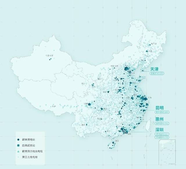 蔚来,优越
