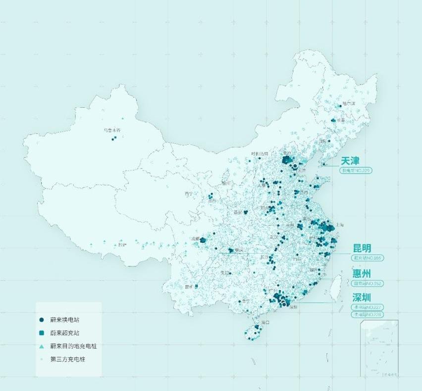 蔚来,优越