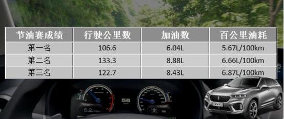 奔驰,奥迪,优越