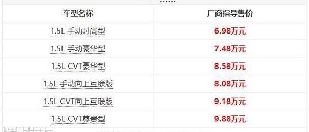 帝豪,吉利汽车,高尔夫,优越