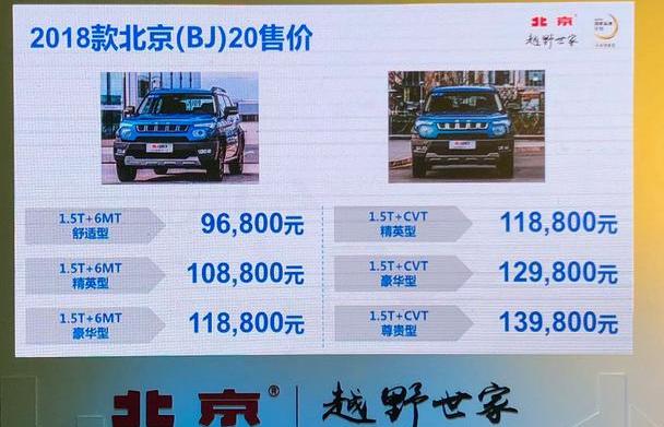 北京,北京汽车,优越,发现